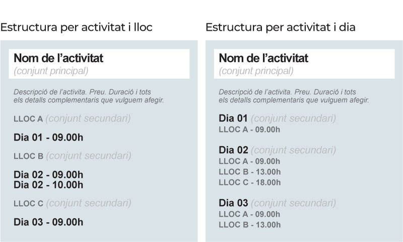 04-actividad-cat